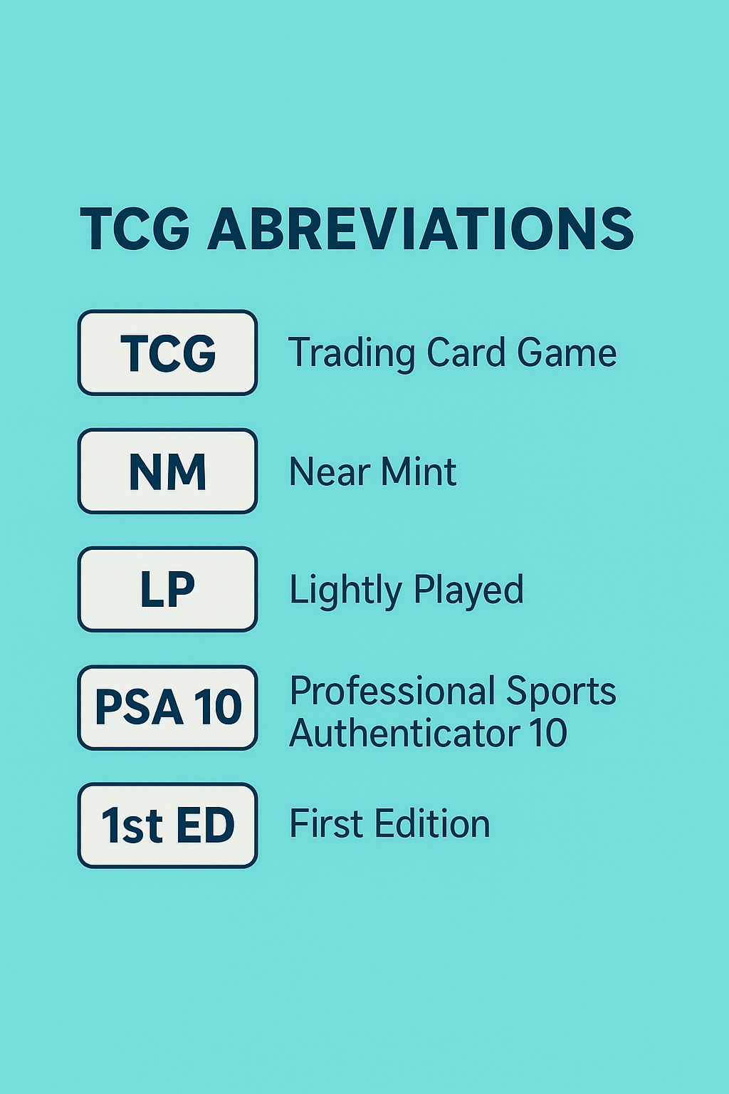 🧩 Zkratky v karetních hrách: Co znamená TCG, NM, PSA 10 a další?