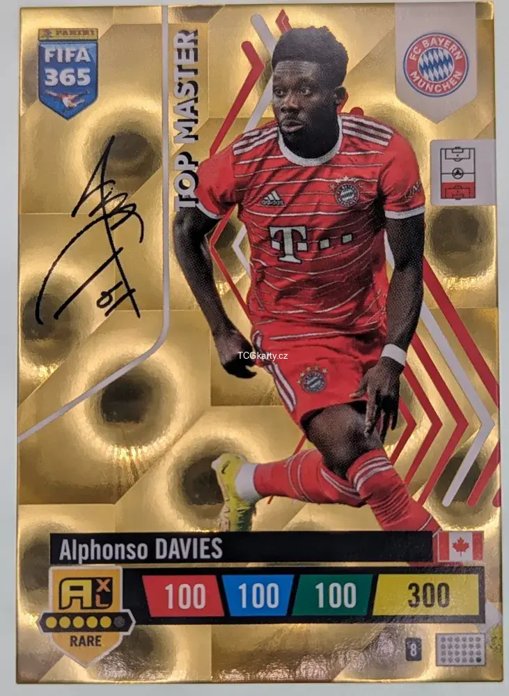 Alphonso Davies