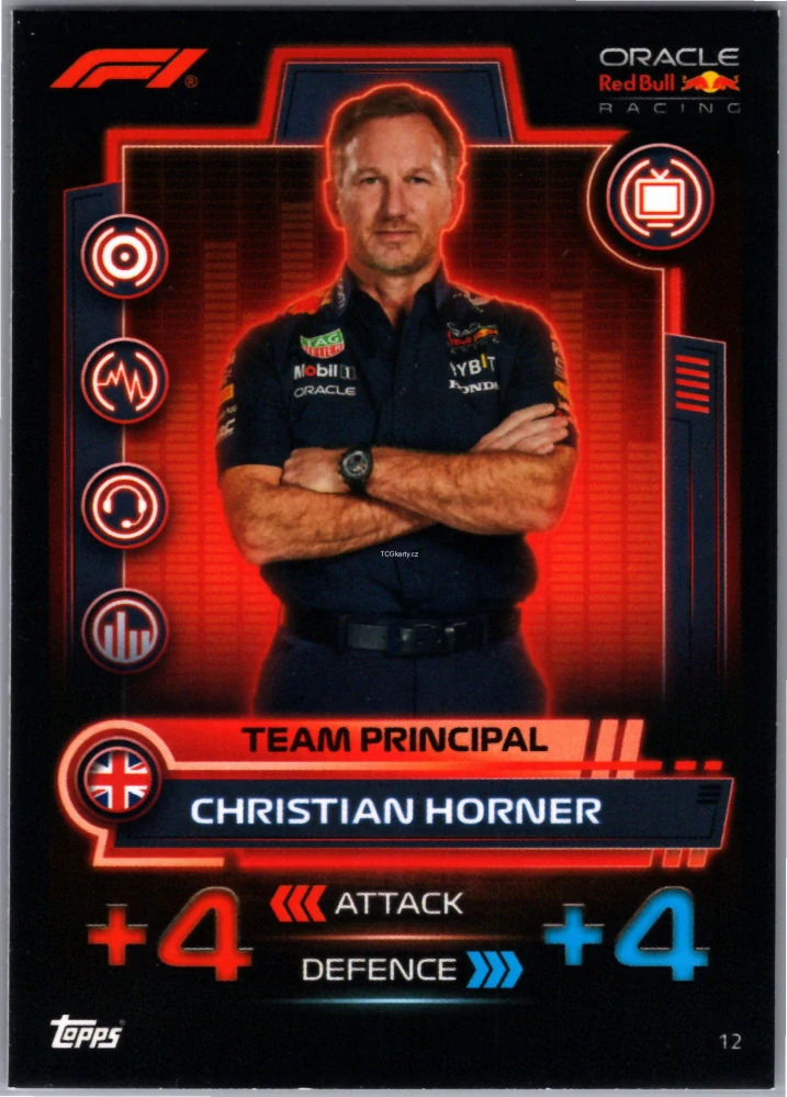 Christian Horner