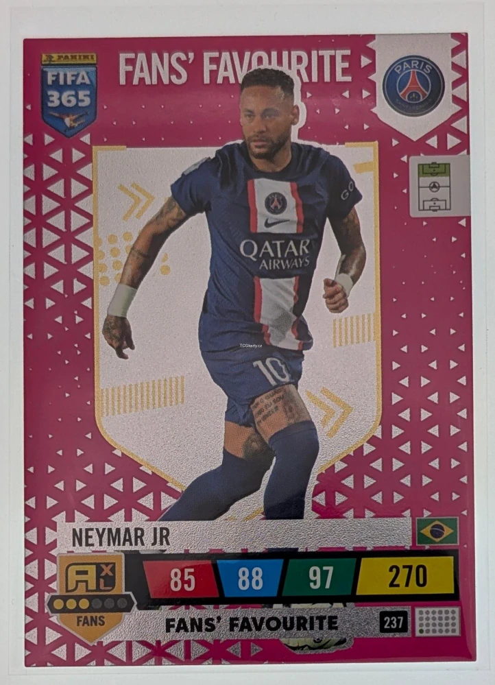 Neymar Jr - Fans´Favourite 2023 FIFA 365