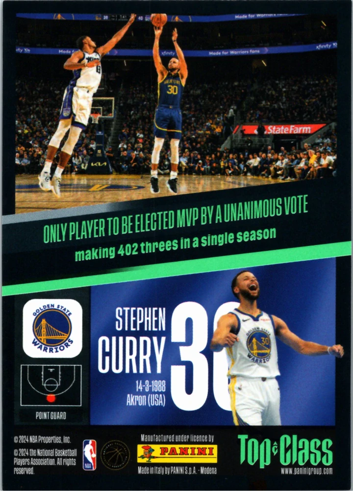 Stephen Curry #268 - Unbeatable