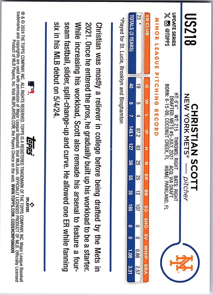 Christian Scott - Mets