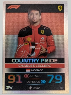 Charles Leclerc - Country Pride