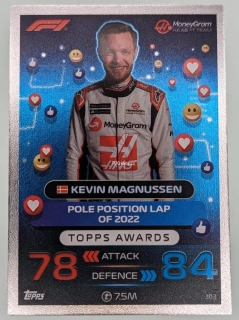 Kevin Magnussen - Topps Awards