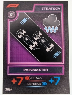 Rainmaster - Strategy Cards