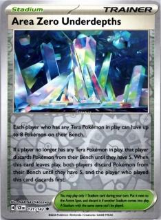 Area Zero Underdepths - Reverse Holo