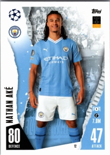Nathan Aké