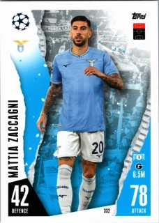 Mattia Zaccagni