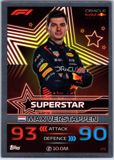 Max Verstappen - Superstar