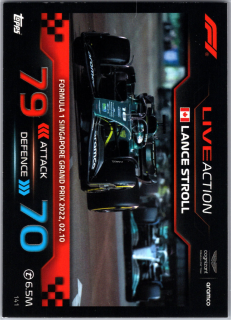 Lewis Hamilton - Epic Moment 2022
