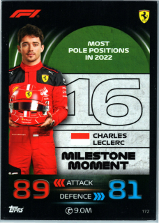 Charles Leclerc - Milestone Moment