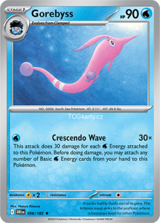 Gorebys DRI - Holo