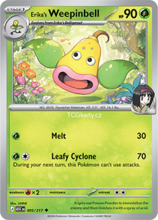 Erika's Weepinbell - Energy Pattern - RH