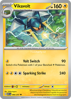 Vikavolt - Energy Pattern - RH
