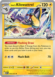 Iono´s Kilowattrel - Energy Pattern - RH
