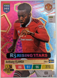 Anthony Elanga - Rising Stars
